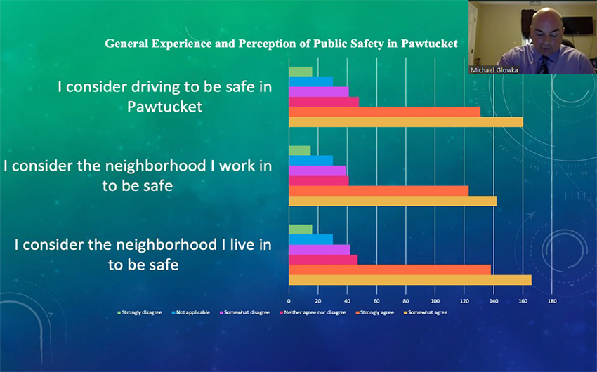 MACJ Students Survey Pawtucket Citizens to Help Improve Police-Community Relations