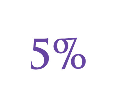 5%