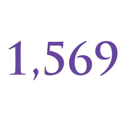 1,569